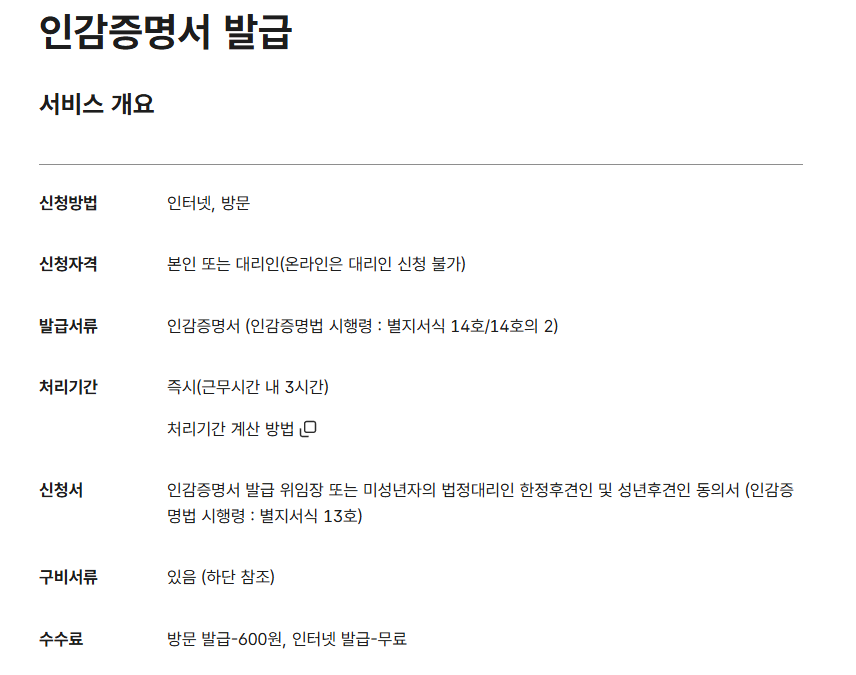 인감증명서 발급 조건과 대리 신청 가능 여부 안내 이미지